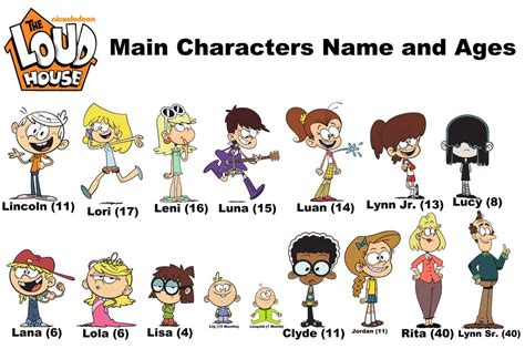 loud house characters